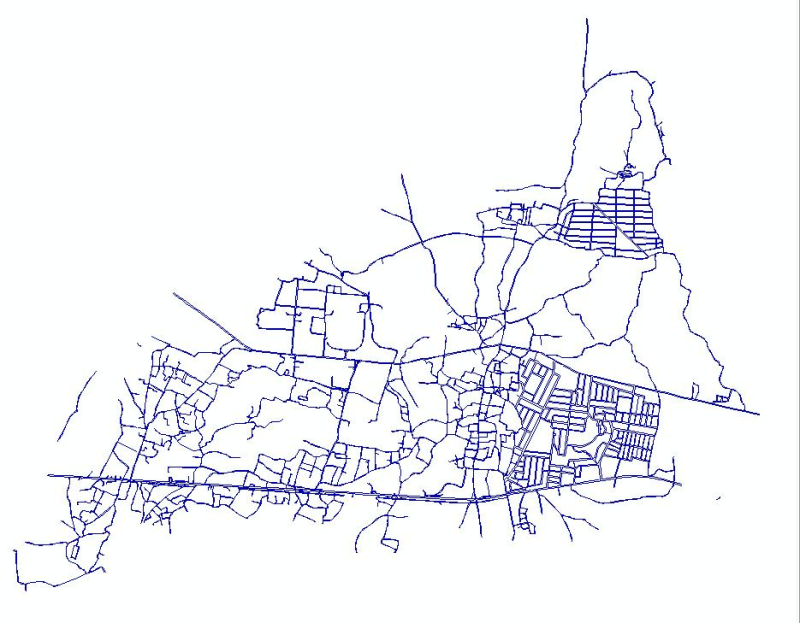 overview